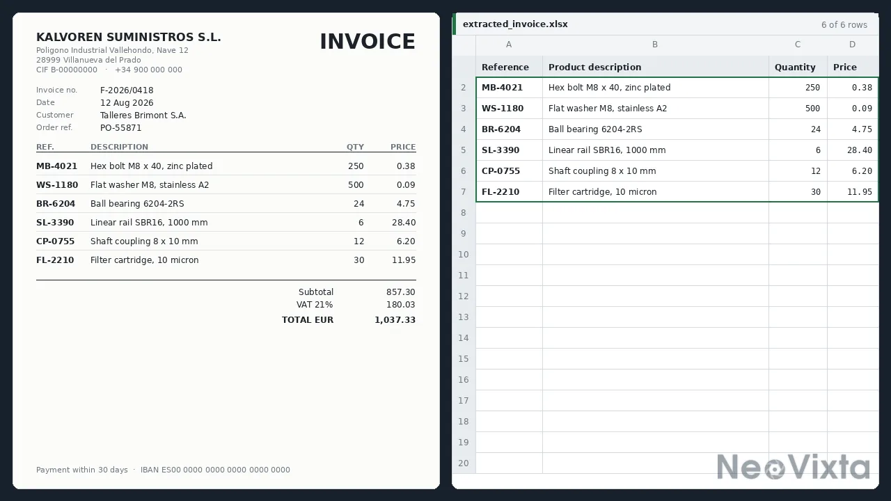 A supplier invoice beside a spreadsheet filled with the invoice's line items.