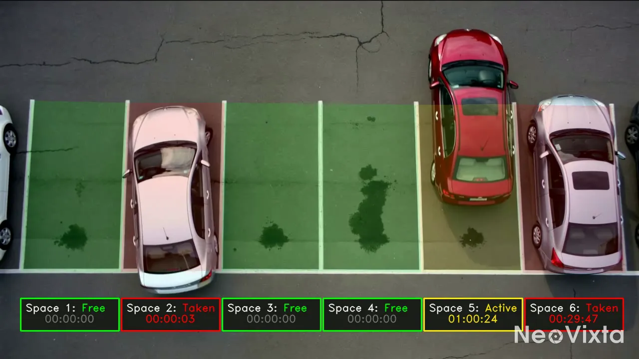 Aerial view of a parking row with each bay shaded by its state.
